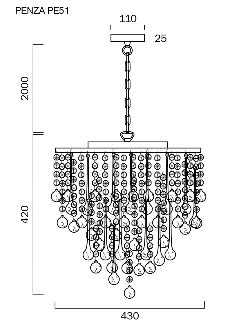 dimensions